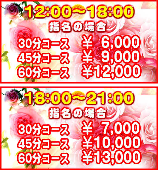 ヒメ割